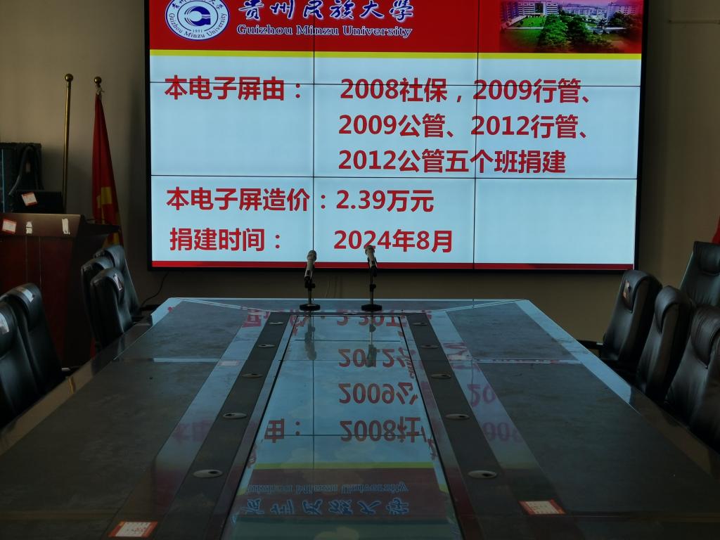 公司08社保、09行管、公管捐赠、12行管、公管为公司捐赠电子屏