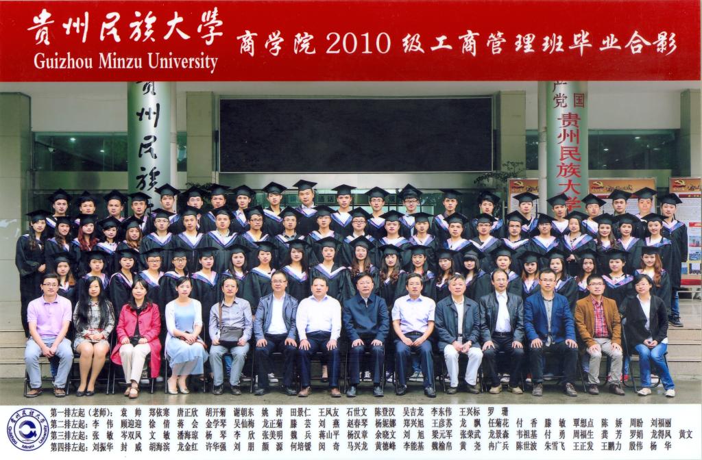 2010级工商管理